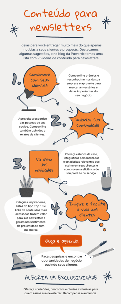 Infográfico ilustra ideias de conteúdo para newsletters