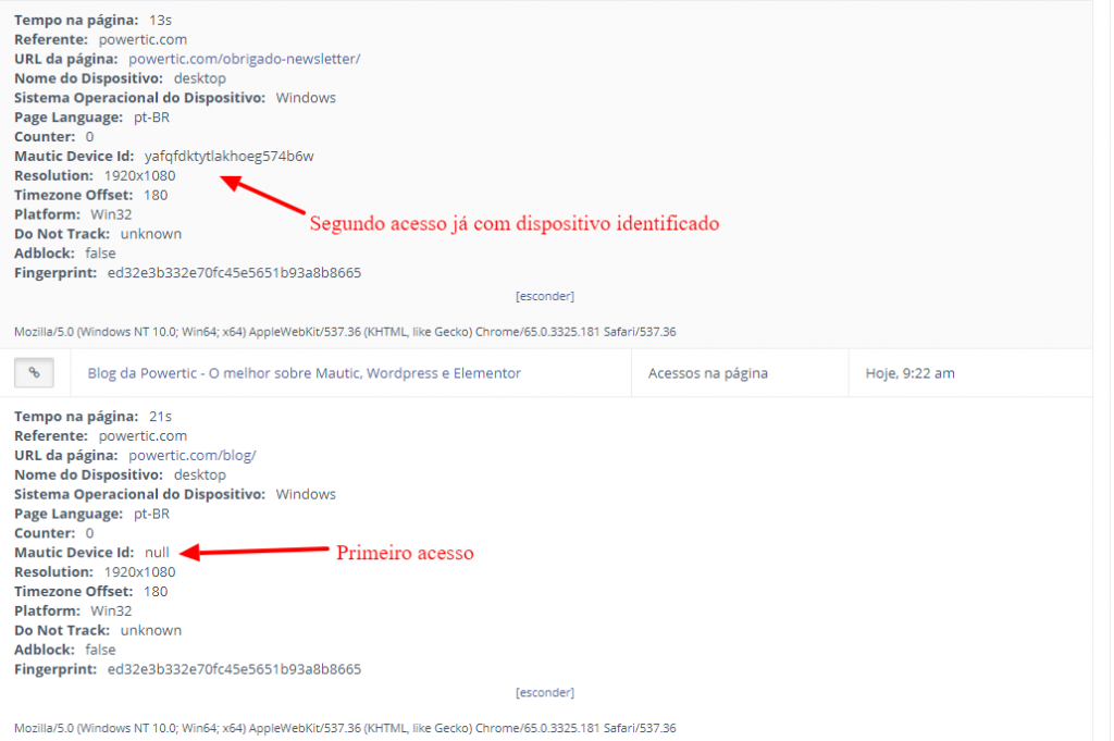 Novo identificador de Dispositivos do Mautic